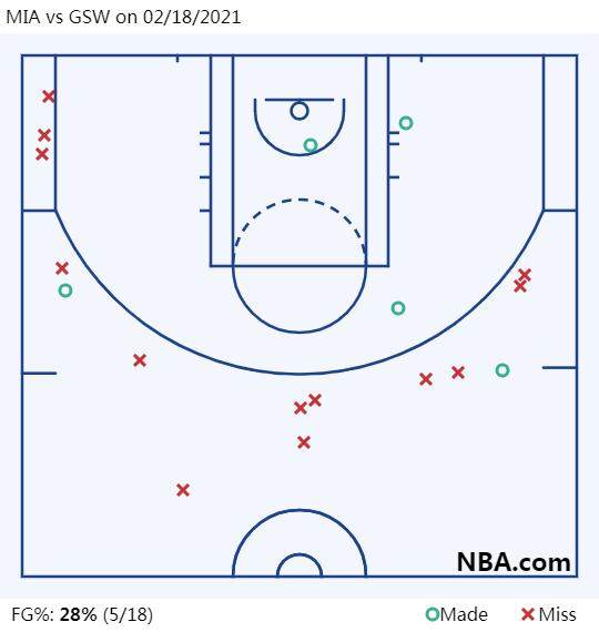 B体育中国官网-三分线外狂打15铁 库里用关键8分完成自我救赎